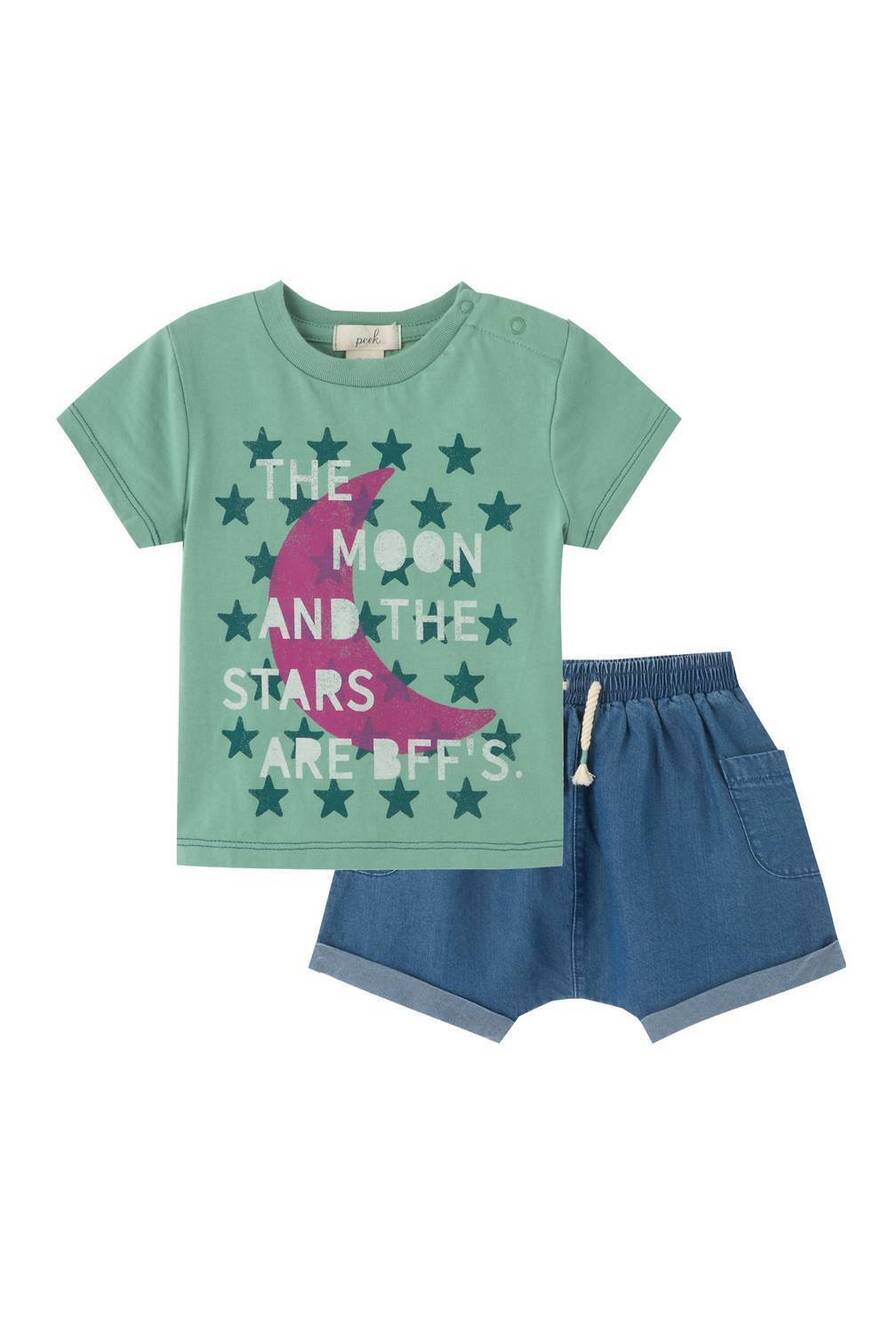 NEW PEEK AREN'T YOU CURIOUS kid's you are my short set in green/ blue